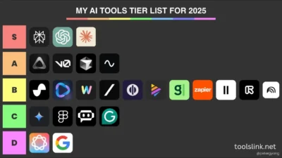 Best AI Tools Tier List for 2025
